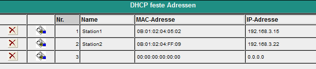 DHCP feste IP zuweisen