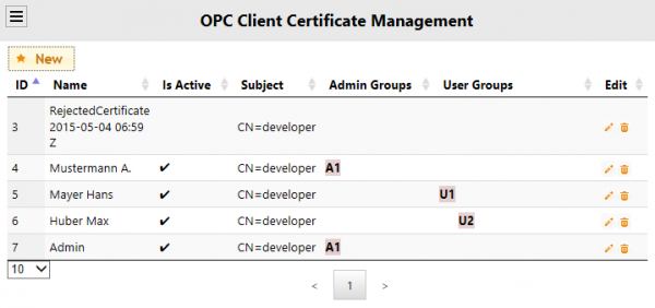 OPC CLient Certificate